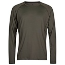 (7022) Long Sleeve CoolDry Tee [TJ7022]